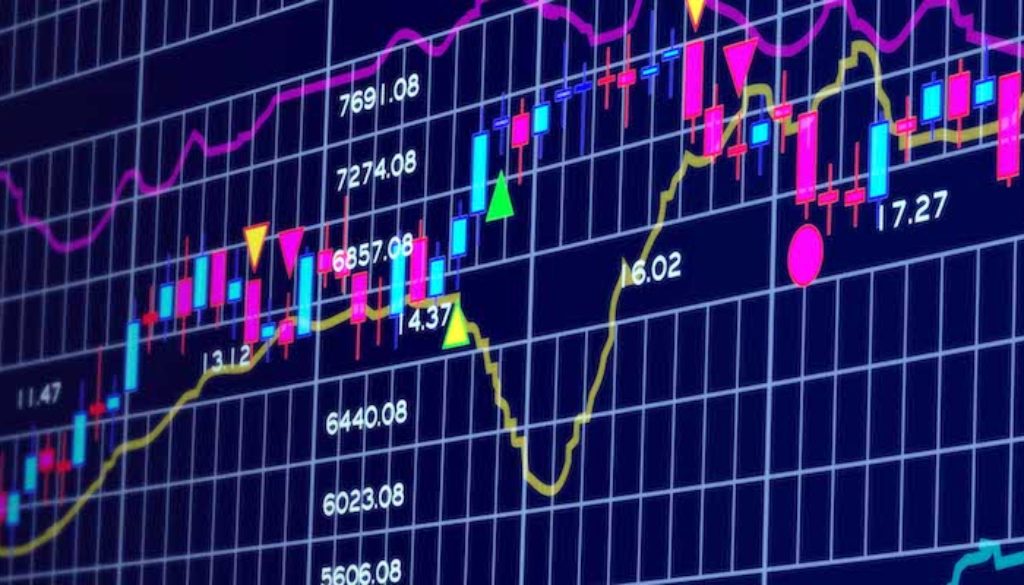 trading-in-multiple-markets