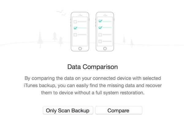 only scan backup